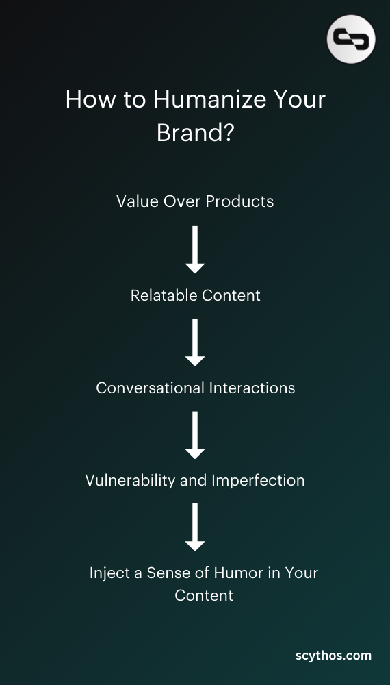 How to Humanize your Brand